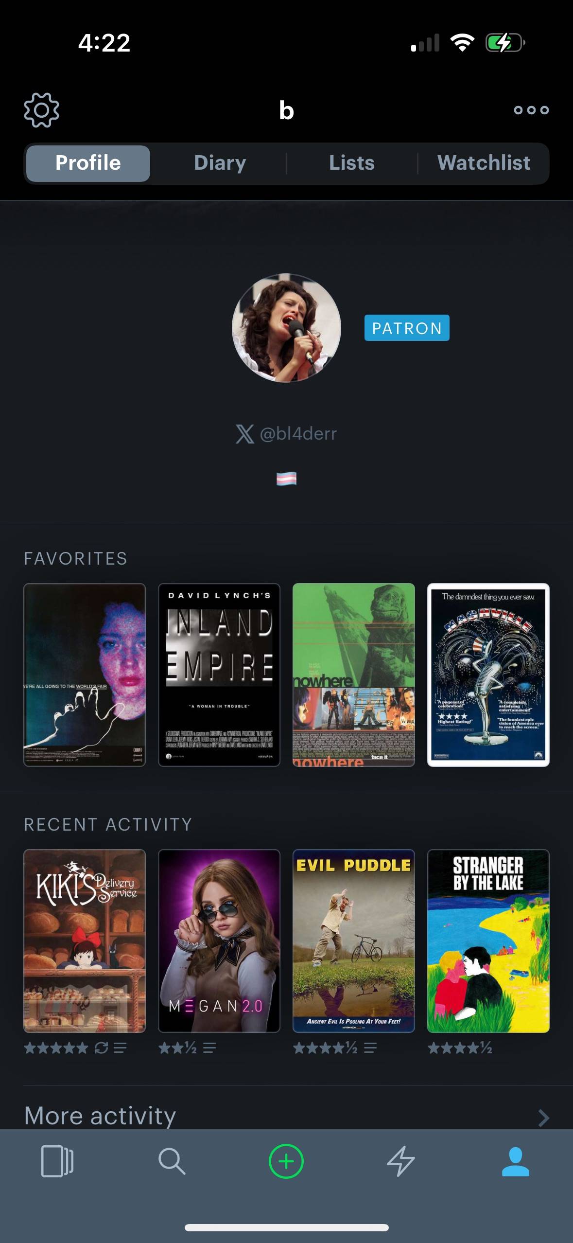 recommendation image