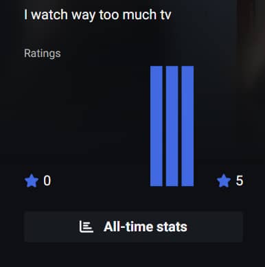 recommendation image
