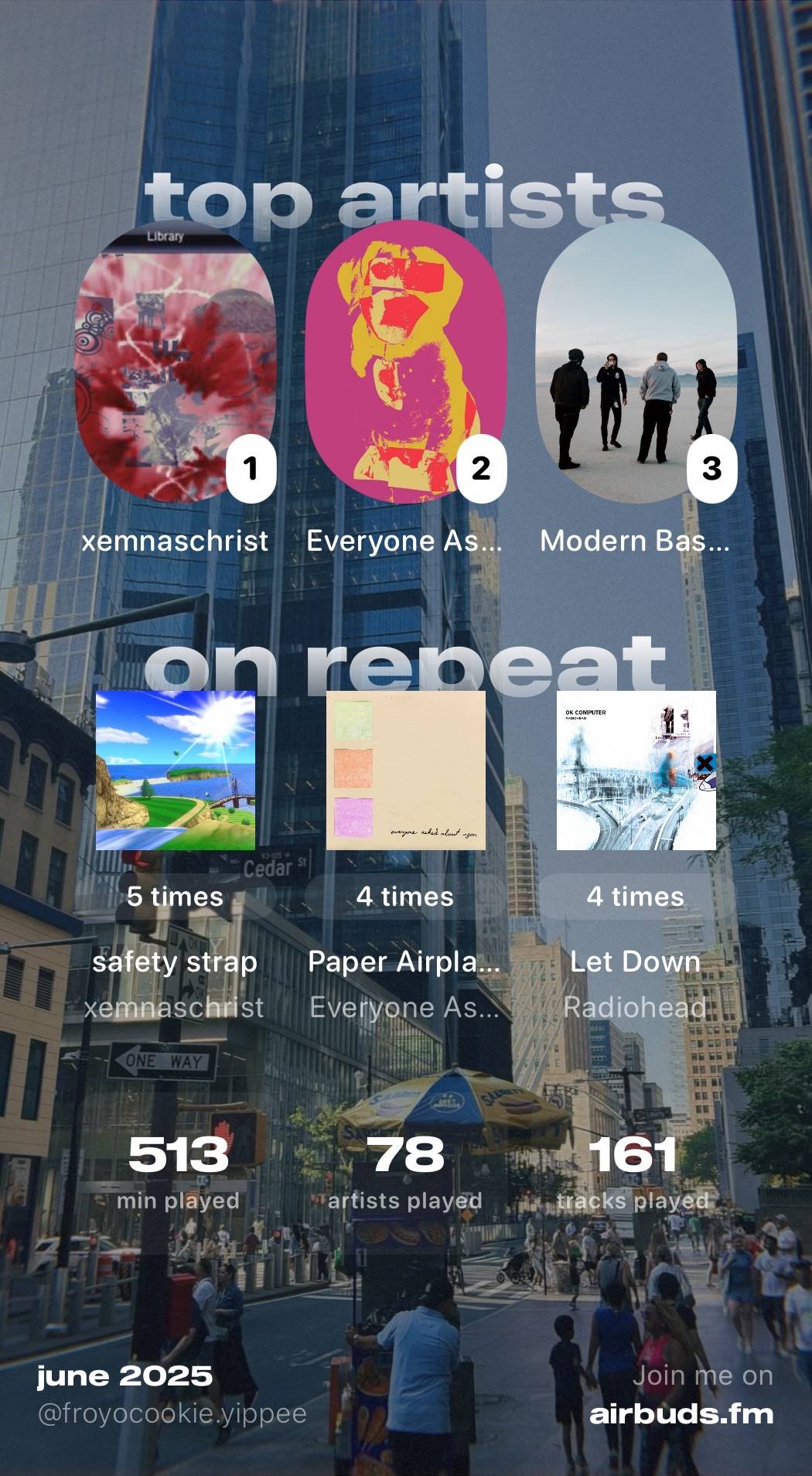recommendation image